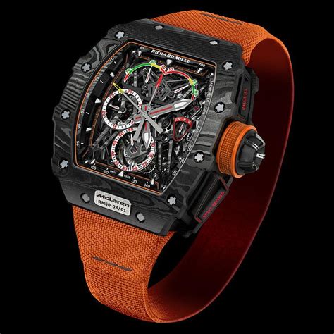 men richard mille watch price|Richard Mille Watch price original.